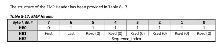EMP Header